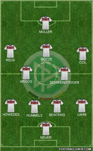 Germany Formation 2014