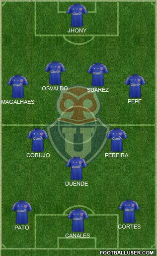 CF Universidad de Chile Formation 2014