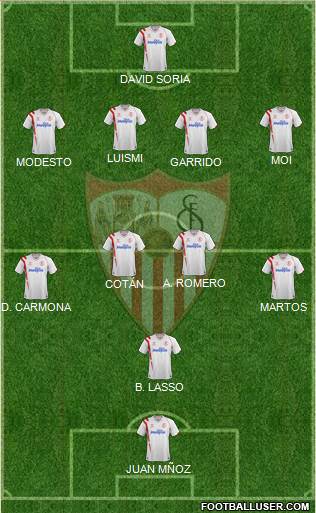 Sevilla F.C., S.A.D. Formation 2014