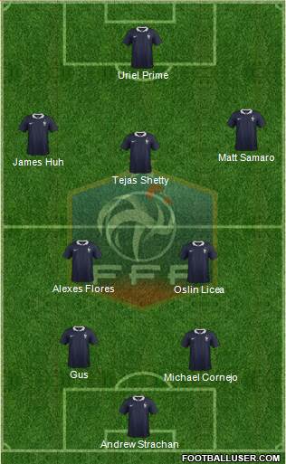 France Formation 2014