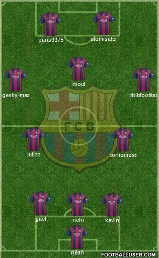 F.C. Barcelona Formation 2014