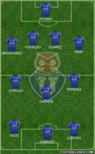 CF Universidad de Chile Formation 2014