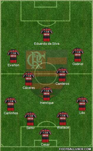CR Flamengo Formation 2014