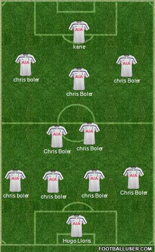 Tottenham Hotspur Formation 2014