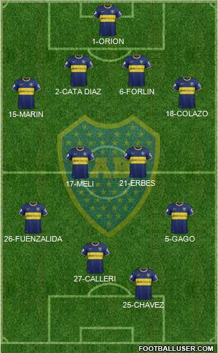 Boca Juniors Formation 2014