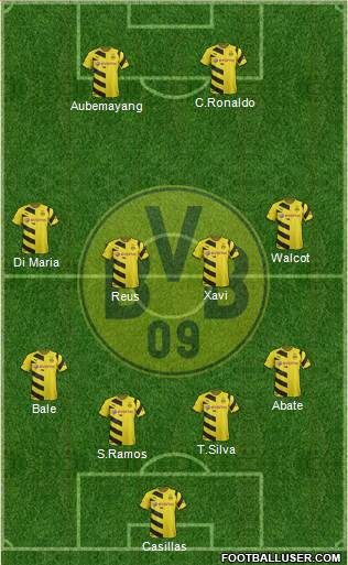 Borussia Dortmund Formation 2014