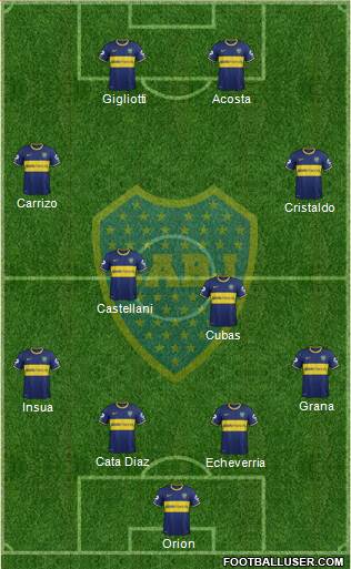Boca Juniors Formation 2014