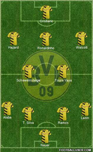 Borussia Dortmund Formation 2014