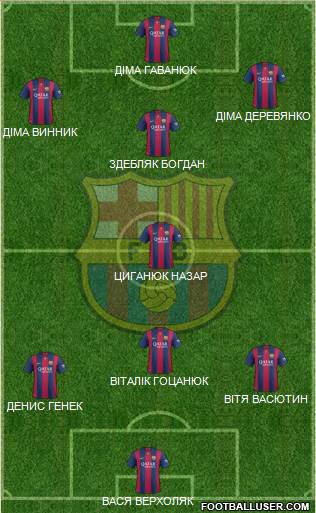 F.C. Barcelona Formation 2014