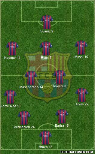 F.C. Barcelona Formation 2014