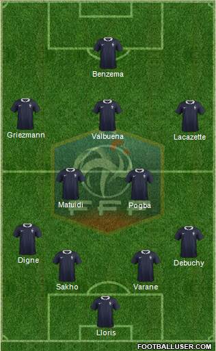 France Formation 2014
