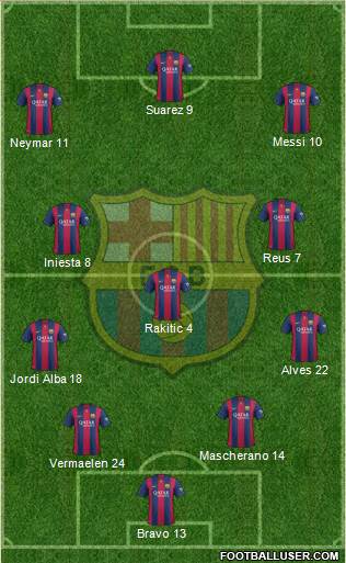 F.C. Barcelona Formation 2014