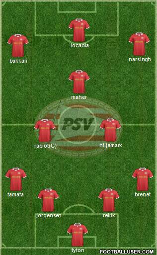 PSV Formation 2014