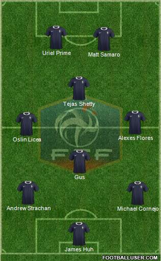 France Formation 2014