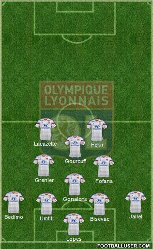 Olympique Lyonnais Formation 2014
