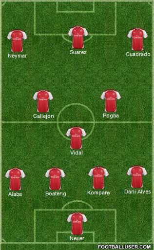 Arsenal Formation 2014