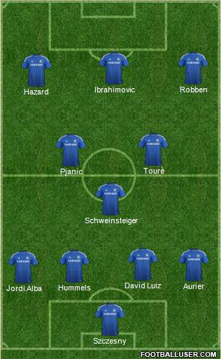 Chelsea Formation 2014