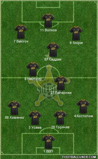 FC Sheriff Tiraspol Formation 2014
