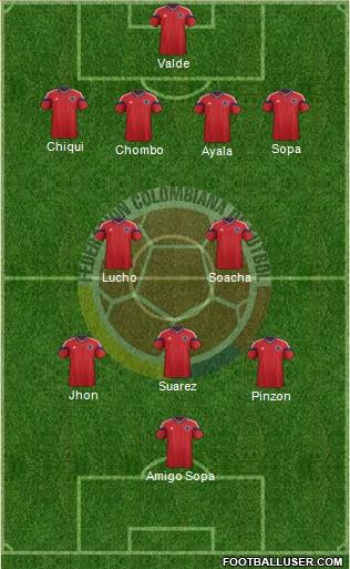Colombia Formation 2014