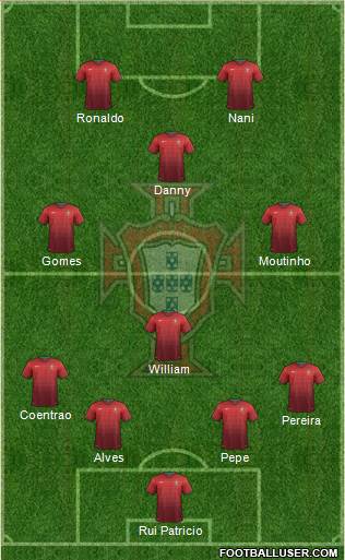Portugal Formation 2014