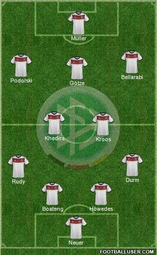 Germany Formation 2014