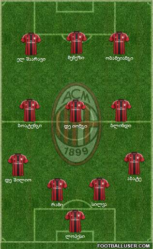 A.C. Milan Formation 2014