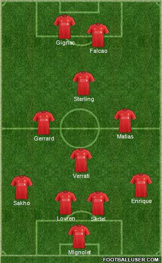 Liverpool Formation 2014