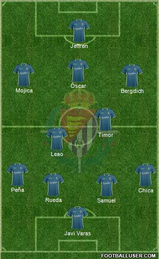 R. Valladolid C.F., S.A.D. Formation 2014