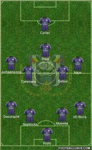 RSC Anderlecht Formation 2014
