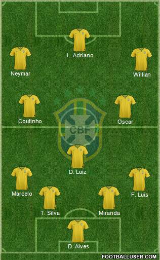 Brazil Formation 2014