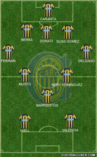 Rosario Central Formation 2014