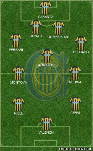 Rosario Central Formation 2014