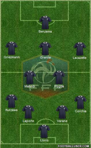 France Formation 2014