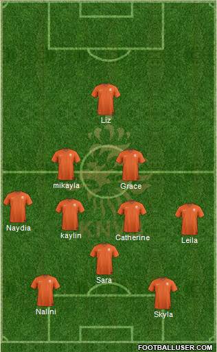 Holland Formation 2014