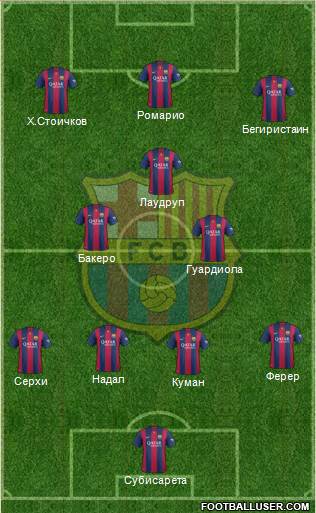 F.C. Barcelona Formation 2014