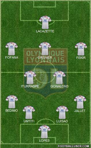 Olympique Lyonnais Formation 2014