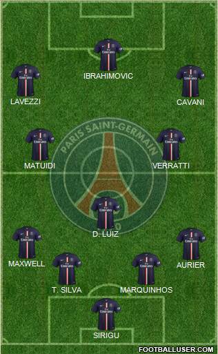 Paris Saint-Germain Formation 2014