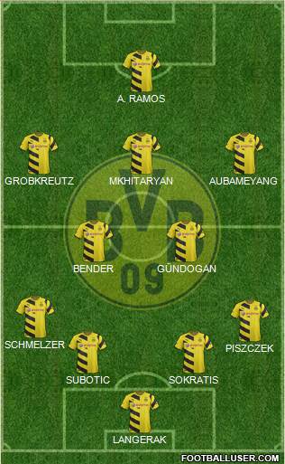Borussia Dortmund Formation 2014