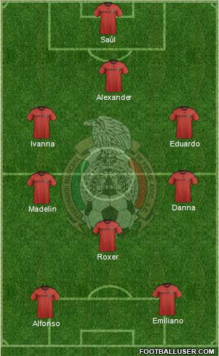 Mexico Formation 2014