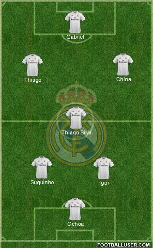 Real Madrid C.F. Formation 2014