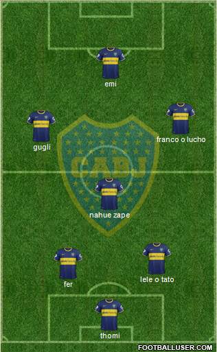 Boca Juniors Formation 2014