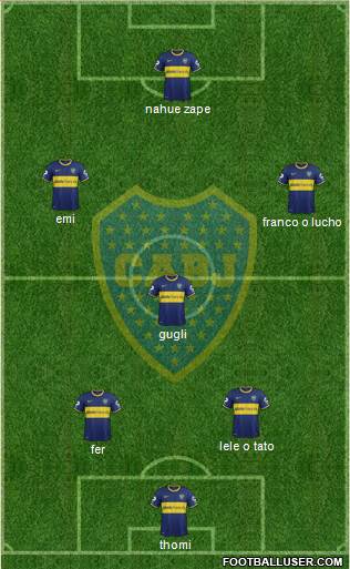 Boca Juniors Formation 2014