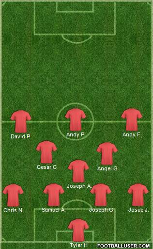 Chelsea Formation 2014