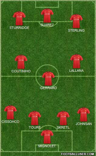 Liverpool Formation 2014