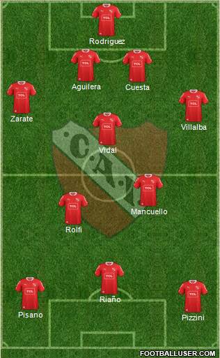 Independiente Formation 2014