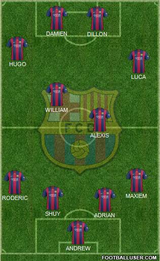 F.C. Barcelona Formation 2014