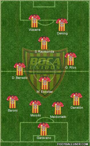 Boca Unidos Formation 2014