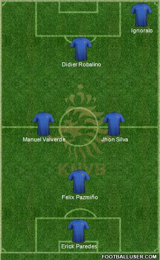 Holland Formation 2014