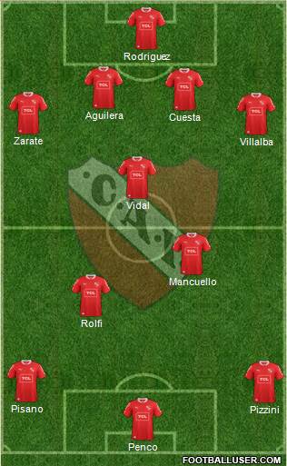 Independiente Formation 2014