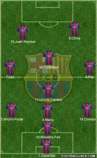 F.C. Barcelona Formation 2014